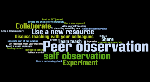 CPD Wordle 3